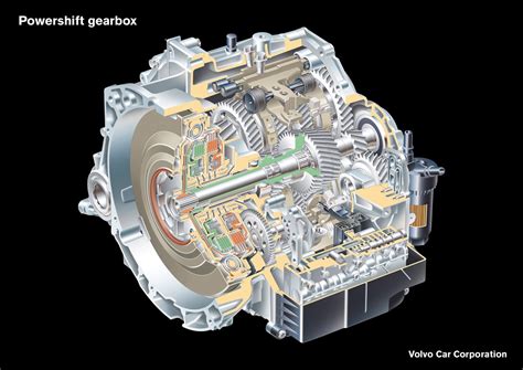 The Powershift gearbox will set you back 1400 and is only available with the 2. . Volvo powershift gearbox
